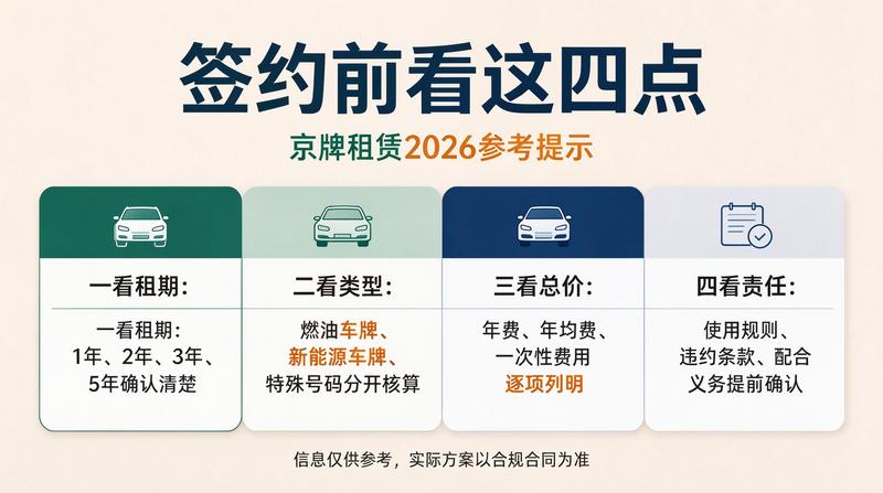 现代化管理系统